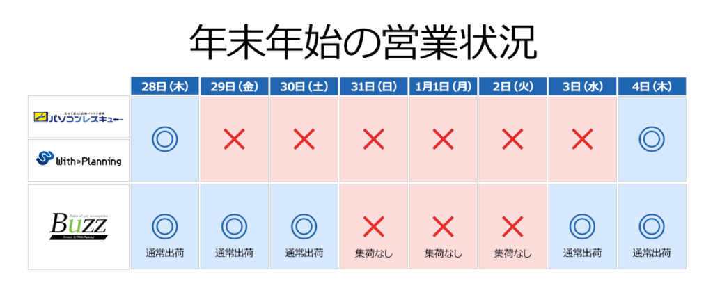 年末年始の営業について